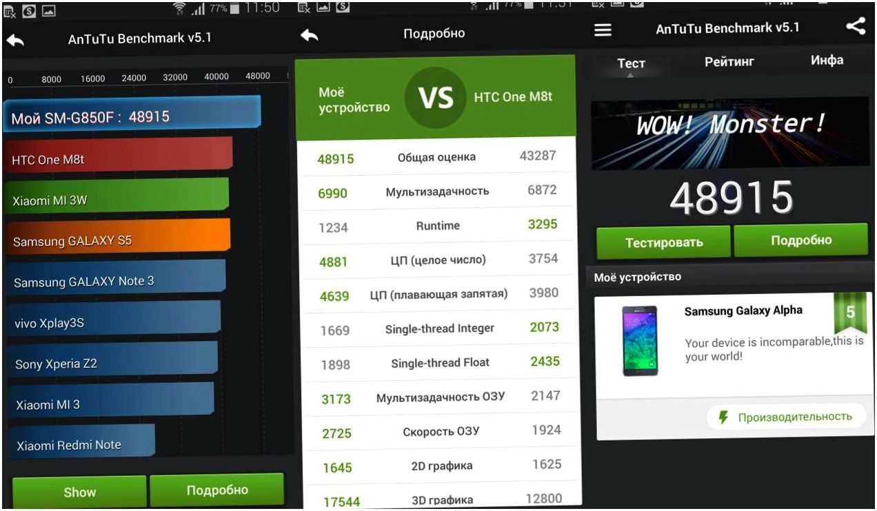Обзор смартфона Samsung Galaxy Alpha: в металлической оправе (обзор, смартфона, samsung, galaxy) Обзор смартфона Samsung Galaxy Alpha: в металлической оправе