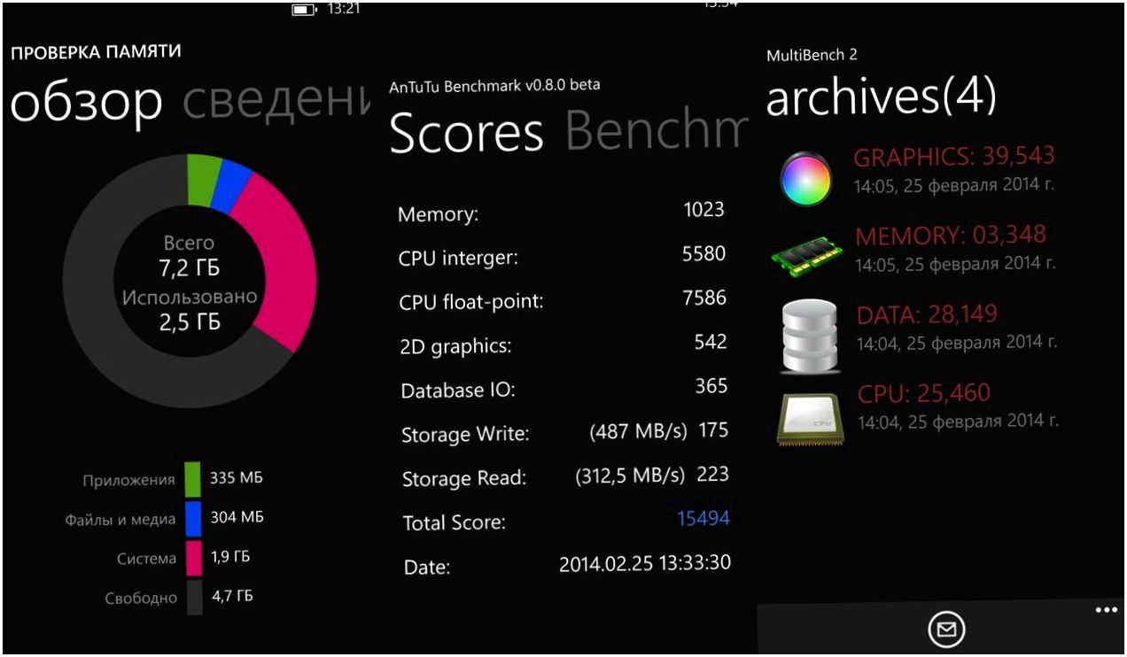 Дай шесть. Обзор планшетофона Nokia Lumia 1320 (дать, шесть, обзор, планшетофона, nokia, lumia) Дай шесть. Обзор планшетофона Nokia Lumia 1320