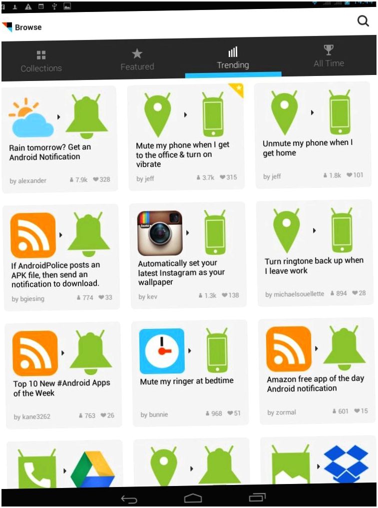 Обзор Android-приложения IFTTT: пульт управления всем
