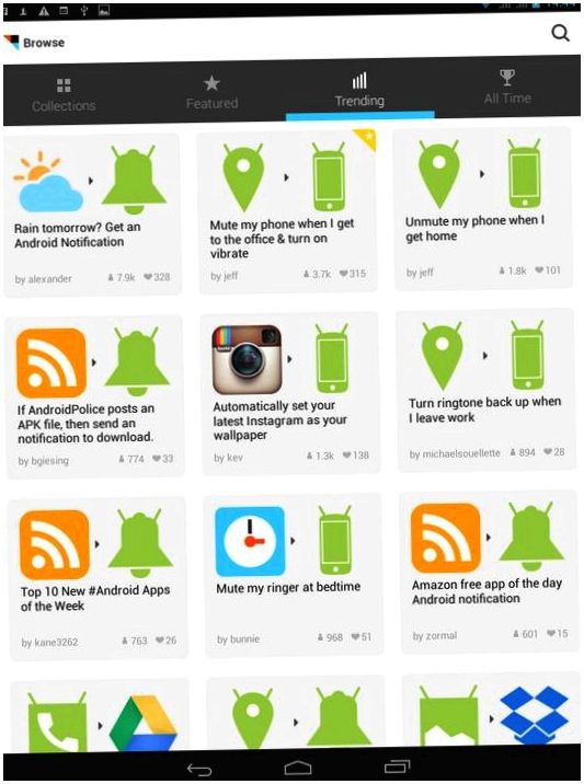Обзор Android-приложения IFTTT: пульт управления всем