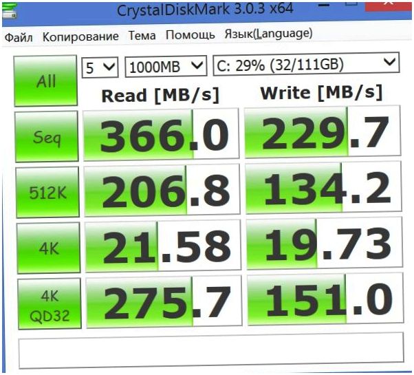 Обзор планшета Dell Venue 11 Pro: един в трех лицах (обзор, планшет, dell, venue) Обзор планшета Dell Venue 11 Pro: един в трех лицах