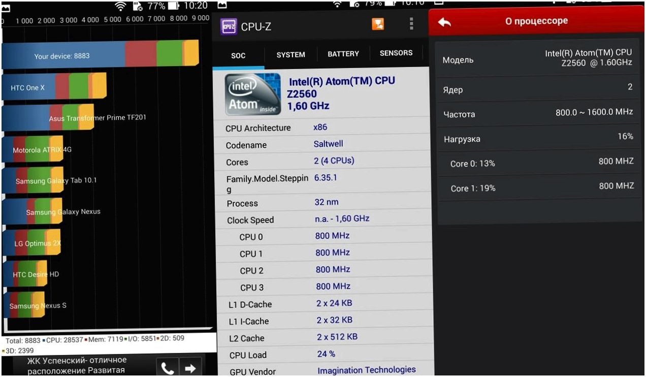 Обзор смартфона ASUS Zenfone 5: с философией и без