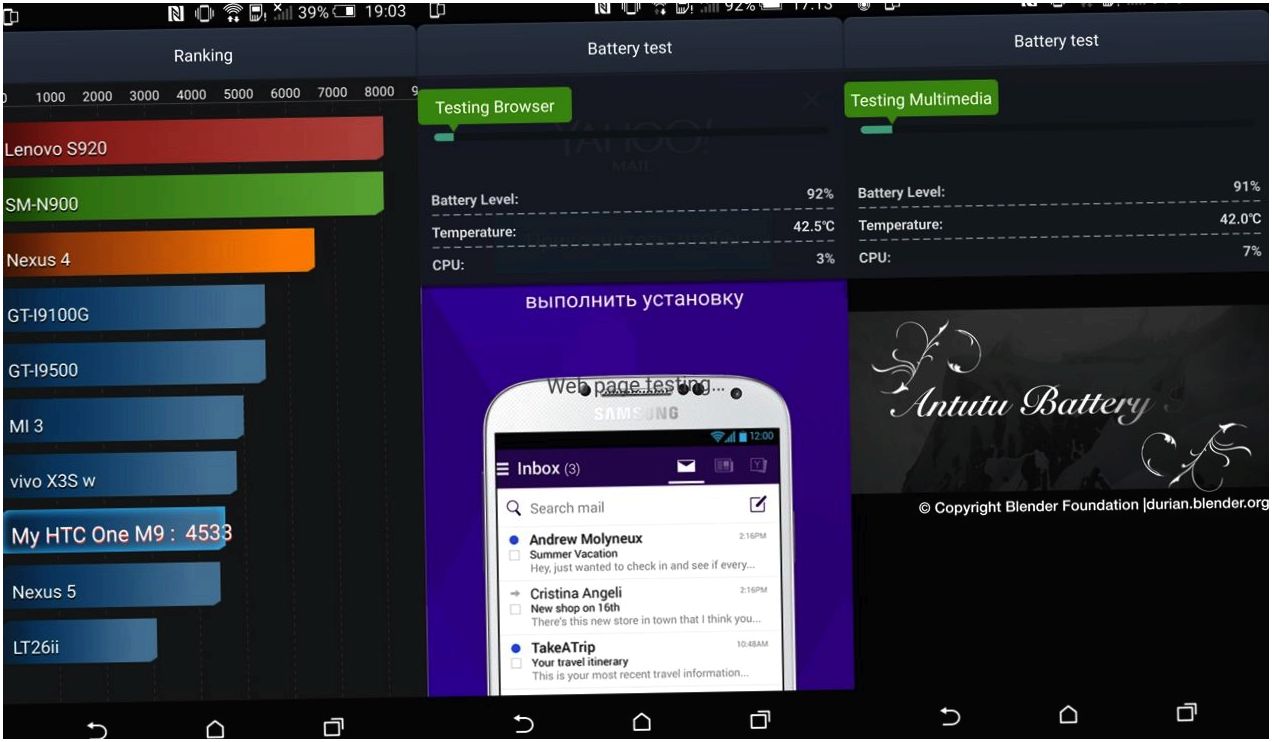 Обзор смартфона HTC One M9: флагман без неожиданностей
