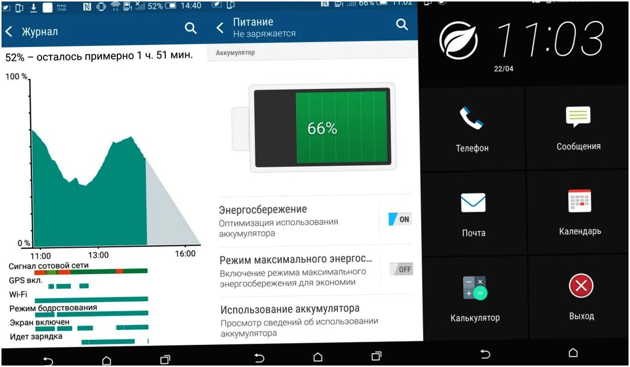 Обзор смартфона HTC One M9: флагман без неожиданностей