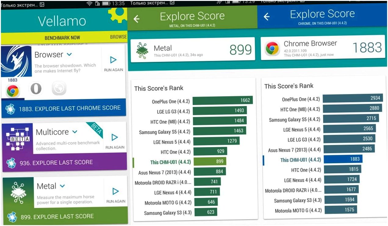 Обзор смартфона Huawei Honor 4C: скромник с сюрпризами (обзор, смартфона, huawei, honor, скромник, сюрприз) Обзор смартфона Huawei Honor 4C: скромник с сюрпризами