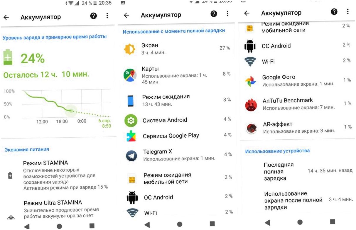 Обзор Sony Xperia XZ2 Compact: миниатюризация без компромиссов (обзор, sony, xperia, compact, миниатюризация) Обзор Sony Xperia XZ2 Compact: миниатюризация без компромиссов