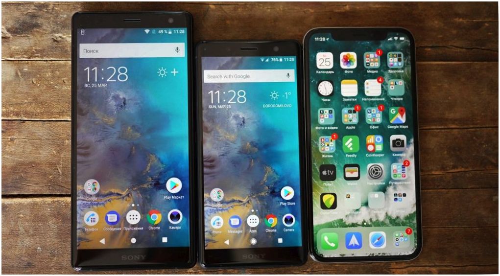 Обзор Sony Xperia XZ2 Compact: миниатюризация без компромиссов (обзор, sony, xperia, compact, миниатюризация) Обзор Sony Xperia XZ2 Compact: миниатюризация без компромиссов