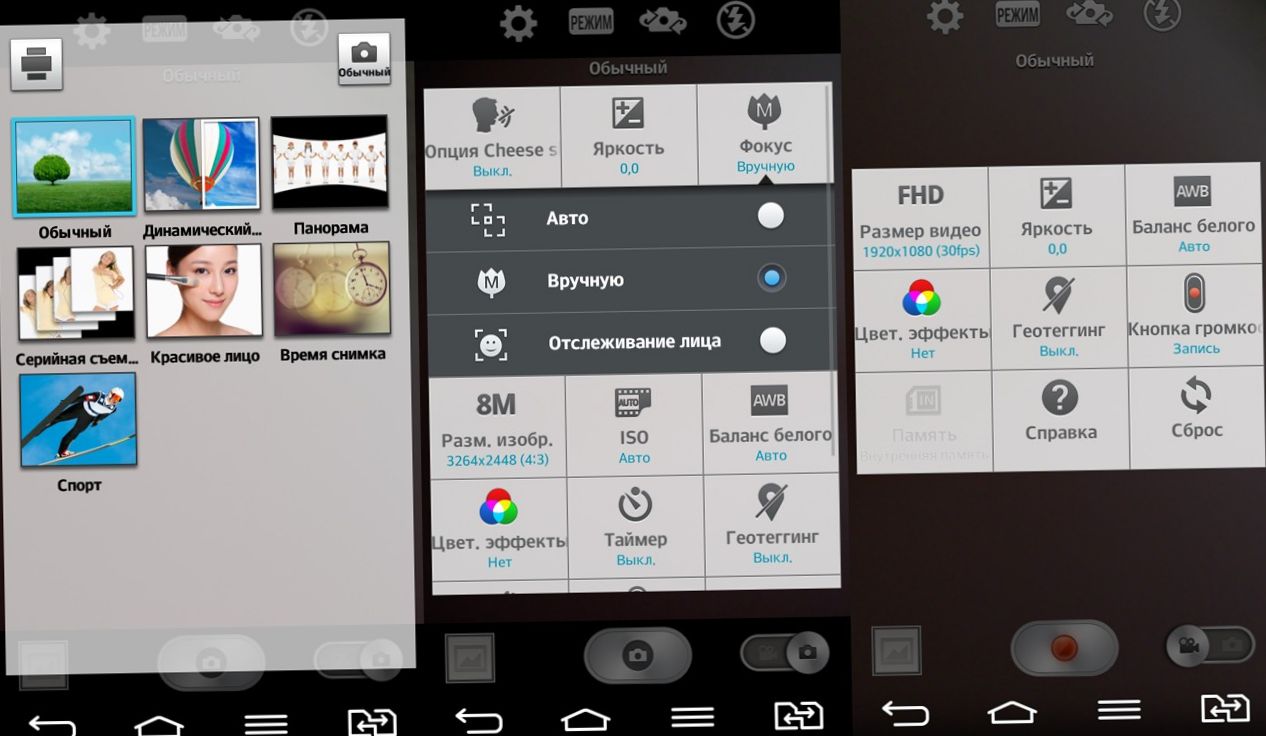 Плата за кнопку. Обзор смартфона LG G2 mini