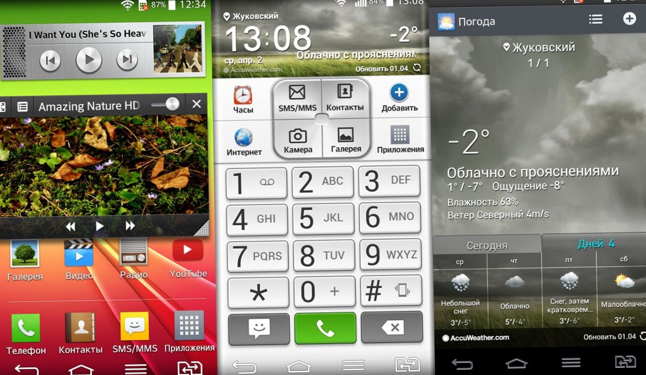 Плата за кнопку. Обзор смартфона LG G2 mini