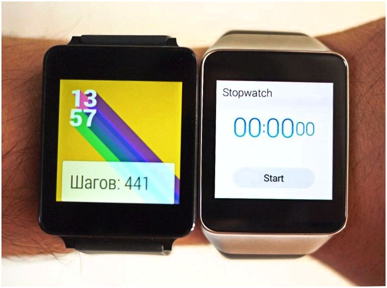 Обзор Android Wear: что умеет "ручной" Google (обзор, android, wear, уметь, ручной) Обзор Android Wear: что умеет "ручной" Google