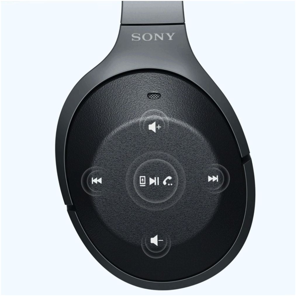 Обзор беспроводных наушников с шумоподавлением Sony WH-1000XM2