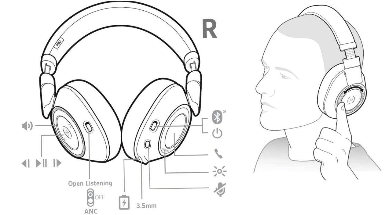 Обзор Bluetooth-гарнитуры Plantronics BackBeat Pro 2: звучная тишина (обзор, bluetooth-гарнитуры, plantronics, backbeat, звучный, тишина) Обзор Bluetooth-гарнитуры Plantronics BackBeat Pro 2: звучная тишина