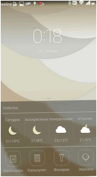 Обзор Huawei Ascend P7: китайский флагман с глобальными амбициями (обзор, huawei, ascend, китайский, флагман, глобальный) Обзор Huawei Ascend P7: китайский флагман с глобальными амбициями