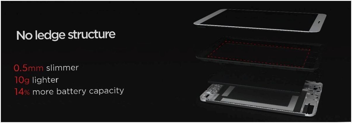 Обзор Huawei MediaPad X1: звоните мне на планшет (обзор, huawei, mediapad, звонить) Обзор Huawei MediaPad X1: звоните мне на планшет