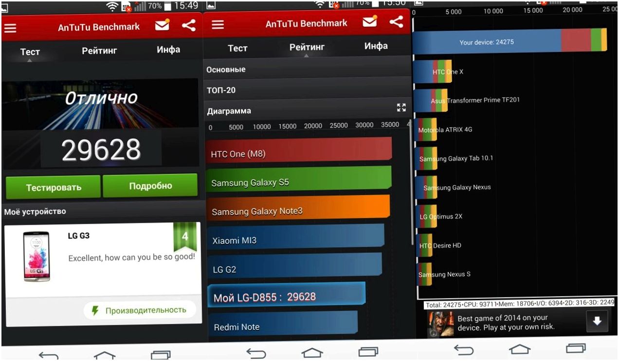 Обзор смартфона LG G3: первый флагман с QHD-экраном