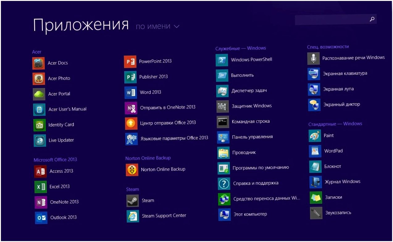 Обзор планшета Acer Iconia W4: офис в кармане