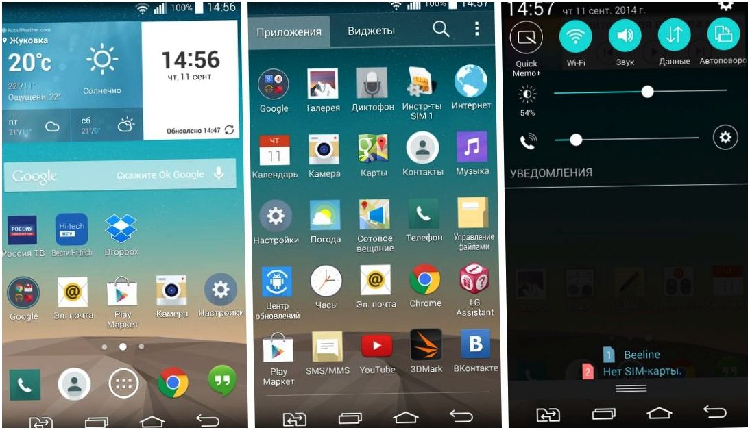 Обзор смартфона LG G3s: мечты о флагманстве