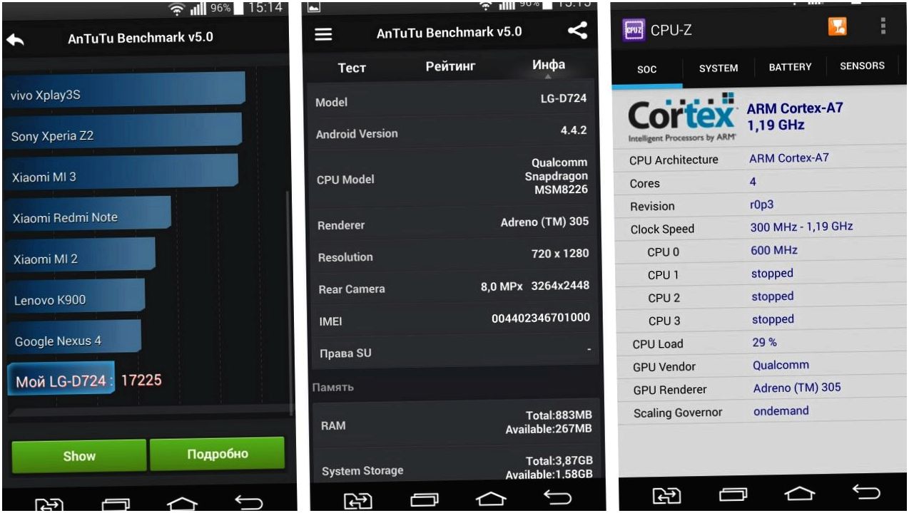 Обзор смартфона LG G3s: мечты о флагманстве