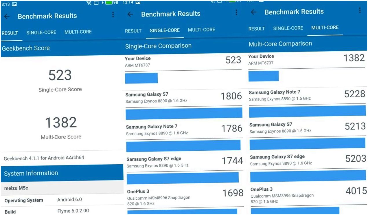 Обзор смартфона Meizu M5c: мал да недорог