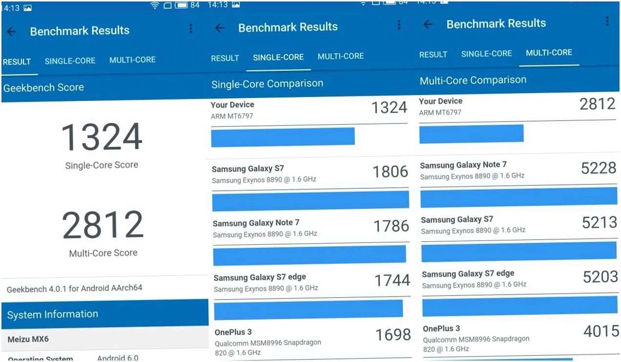 Обзор смартфона Meizu MX6: первый после флагмана