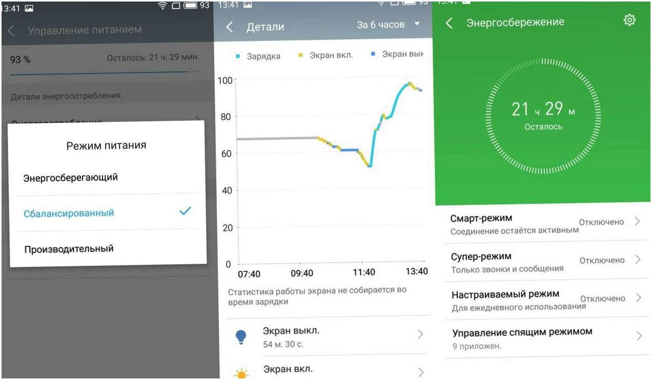 Обзор смартфона Meizu MX6: первый после флагмана