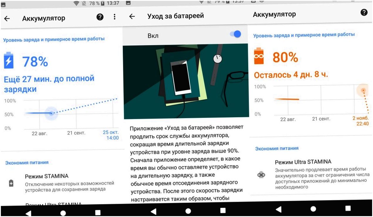 Обзор смартфона Sony Xperia XZ1: верность стилю (обзор, смартфона, sony, xperia) Обзор смартфона Sony Xperia XZ1: верность стилю