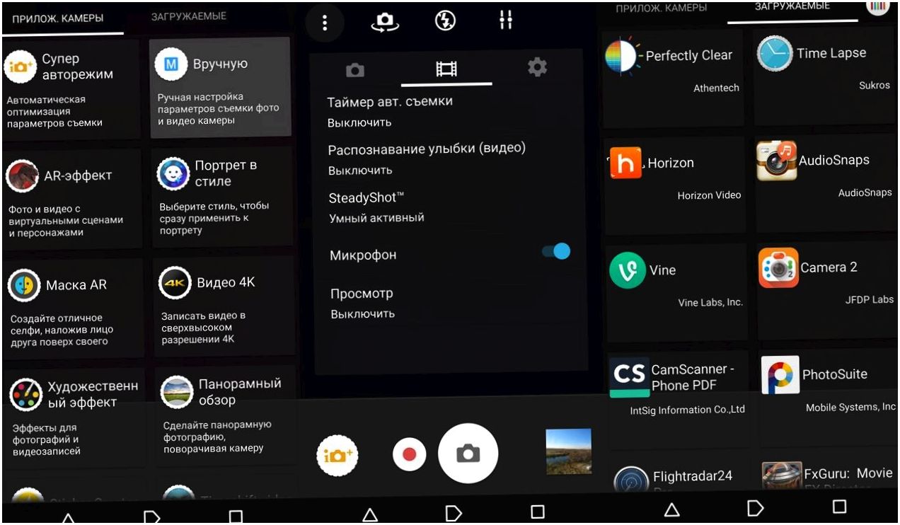 Обзор смартфона Sony Xperia Z5: испытанная формула