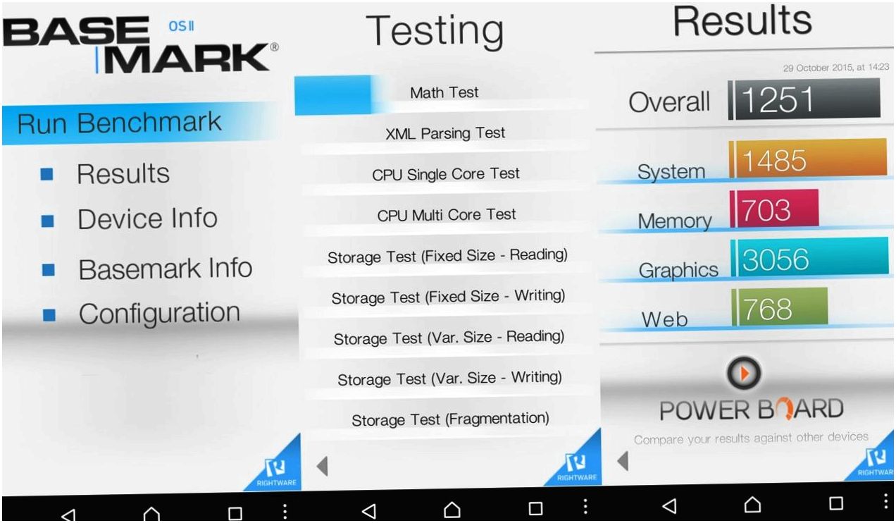 Обзор смартфона Sony Xperia Z5: испытанная формула