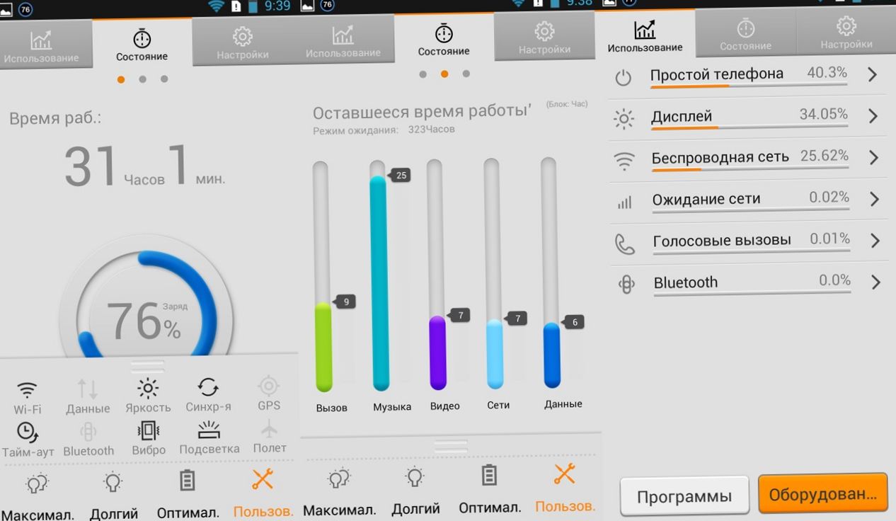 Профессиональный долгожитель. Обзор смартфона Lenovo P780