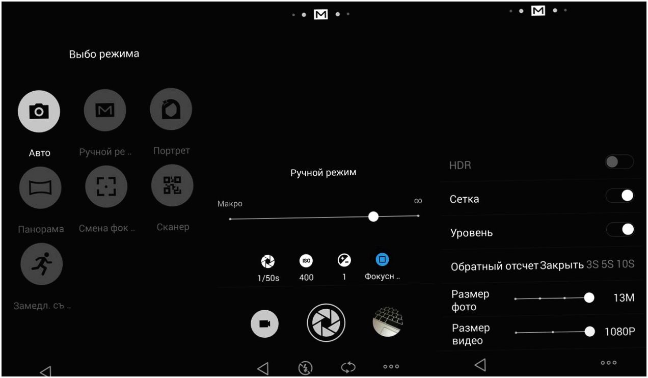 Обзор смартфона Meizu M1 Note: по одежке встречают