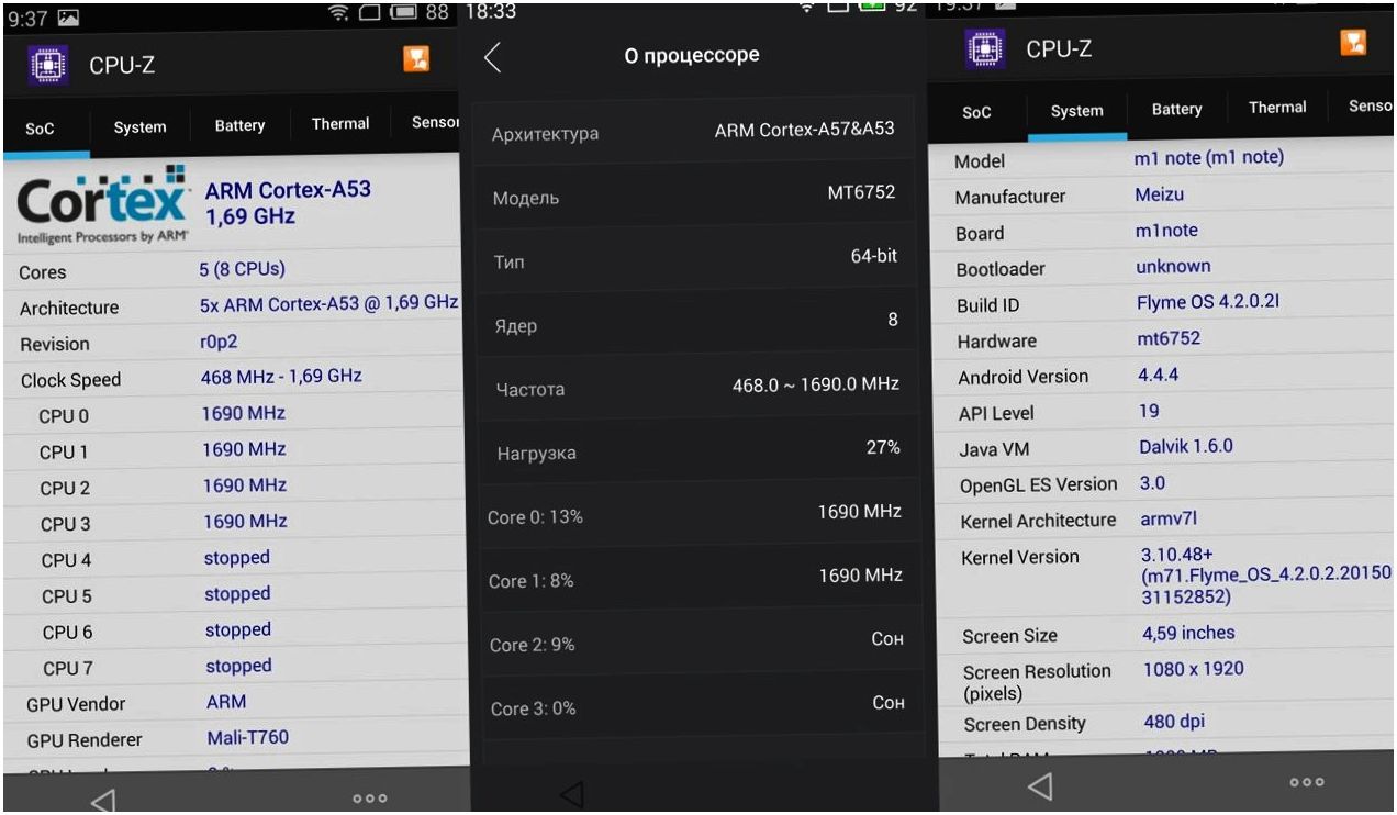 Обзор смартфона Meizu M1 Note: по одежке встречают