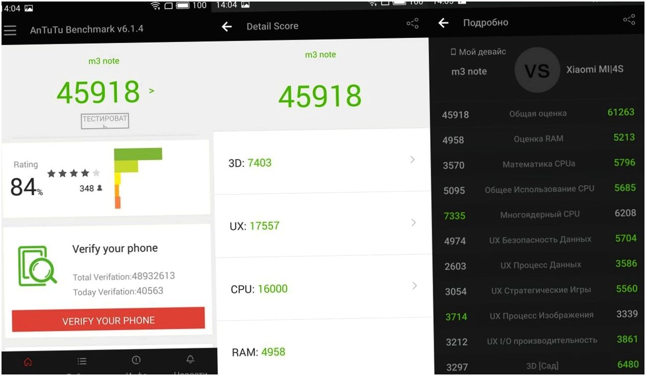 Обзор смартфона Meizu M3 Note: отшлифованный фаблет (обзор, смартфона, meizu, note, отшлифовать) Обзор смартфона Meizu M3 Note: отшлифованный фаблет