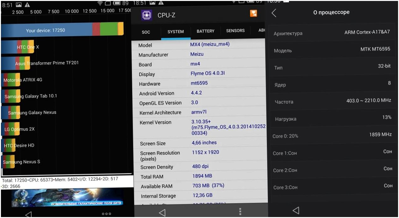 Обзор смартфона Meizu MX4: антикризисный флагман (обзор, смартфона, meizu, антикризисный, флагман, MediaTek MT6595) Обзор смартфона Meizu MX4: антикризисный флагман
