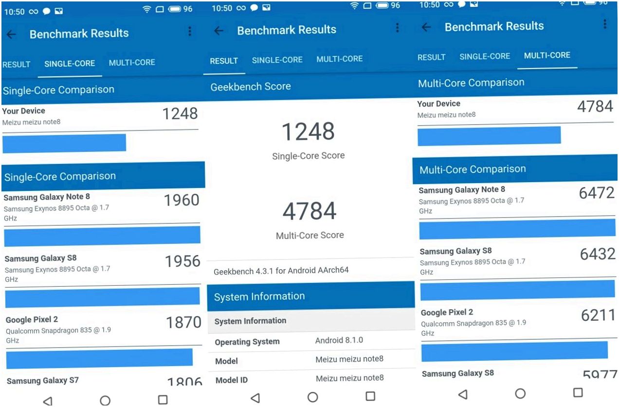 Обзор смартфона Meizu Note 8: ни рамок, ни "челки" (обзор, смартфона, meizu, note) Обзор смартфона Meizu Note 8: ни рамок, ни "челки"