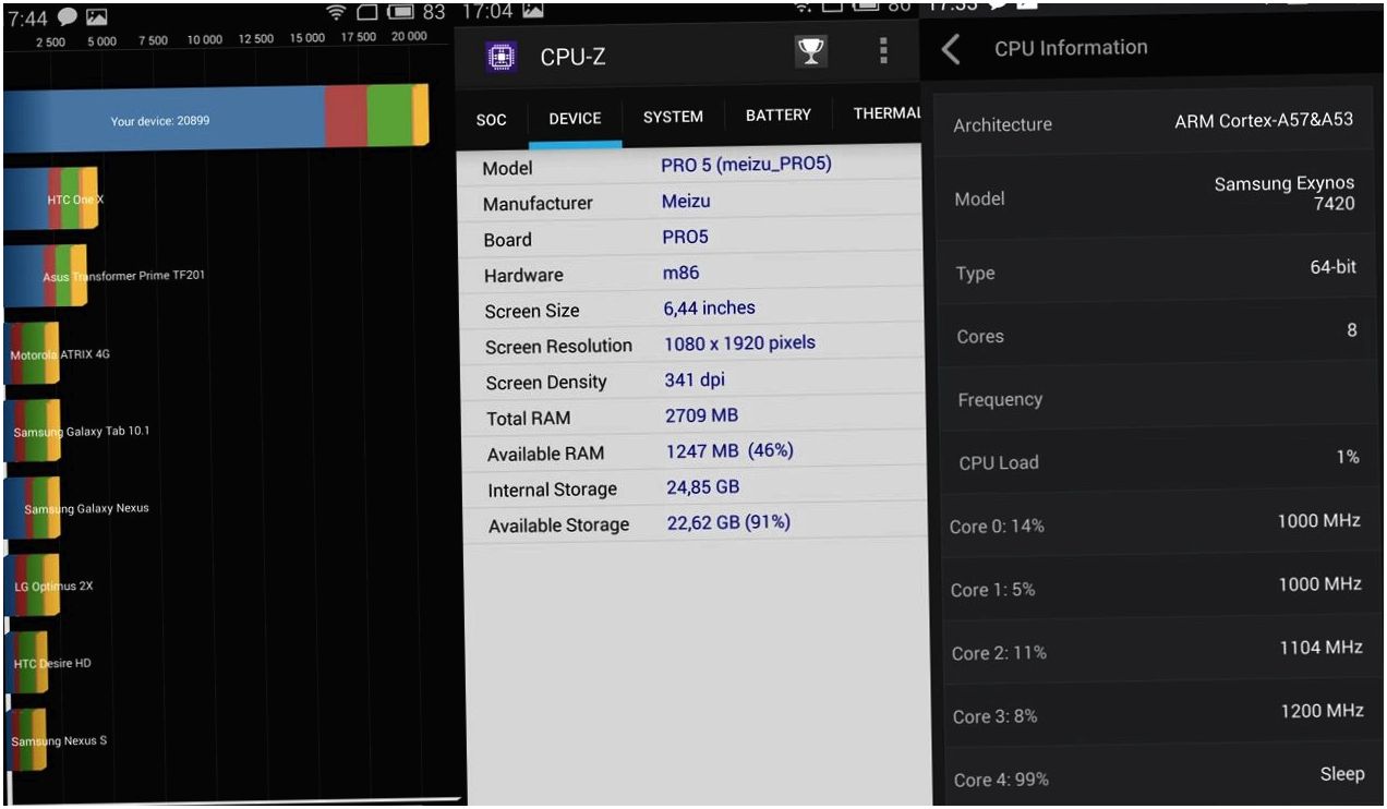 Обзор смартфона Meizu Pro 5: профи для гиков