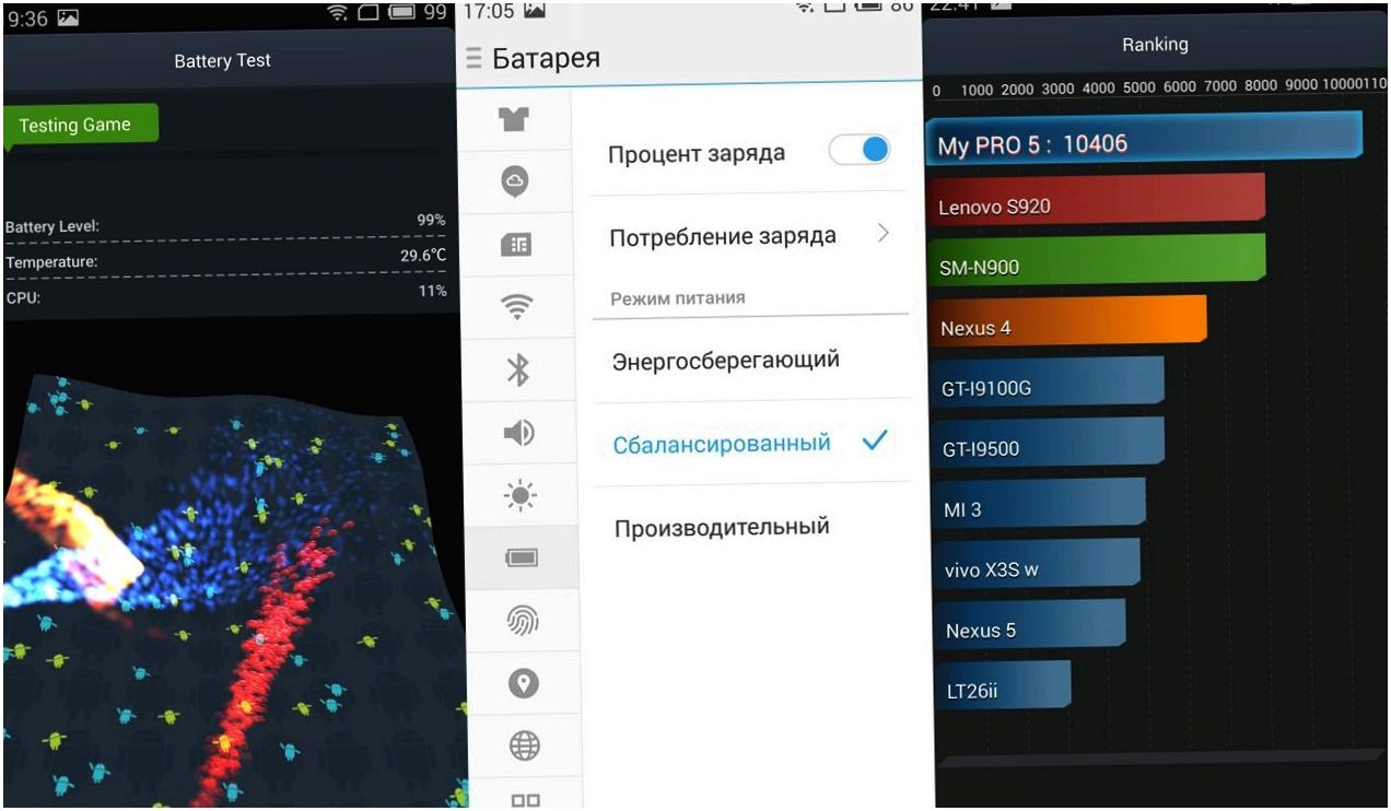 Обзор смартфона Meizu Pro 5: профи для гиков