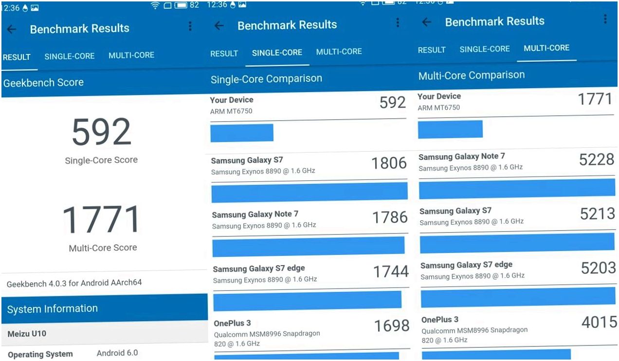 Обзор смартфона Meizu U10: стекло возвращается (обзор, смартфона, meizu, стечь, возвращать) Обзор смартфона Meizu U10: стекло возвращается