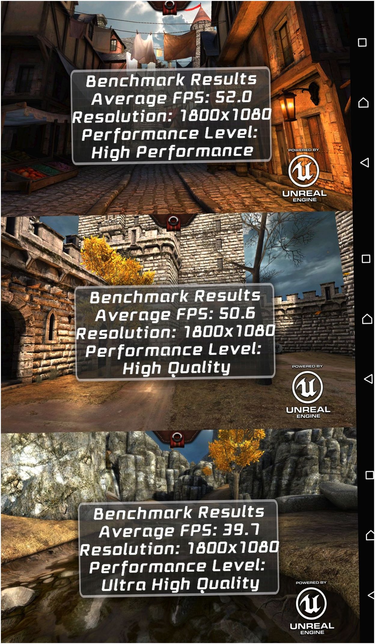 Обзор смартфона Sony Xperia Z3+: промежуточный флагман