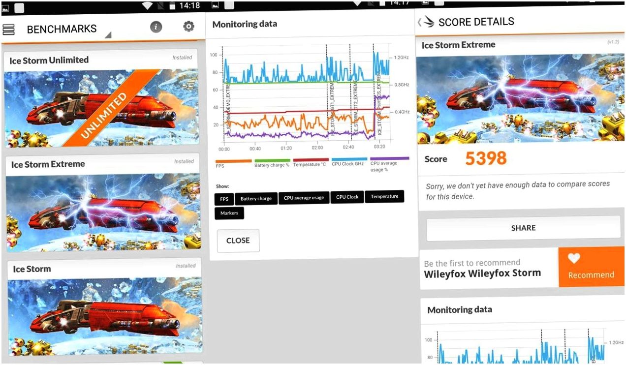 Обзор смартфона Wileyfox Storm: под британским брендом
