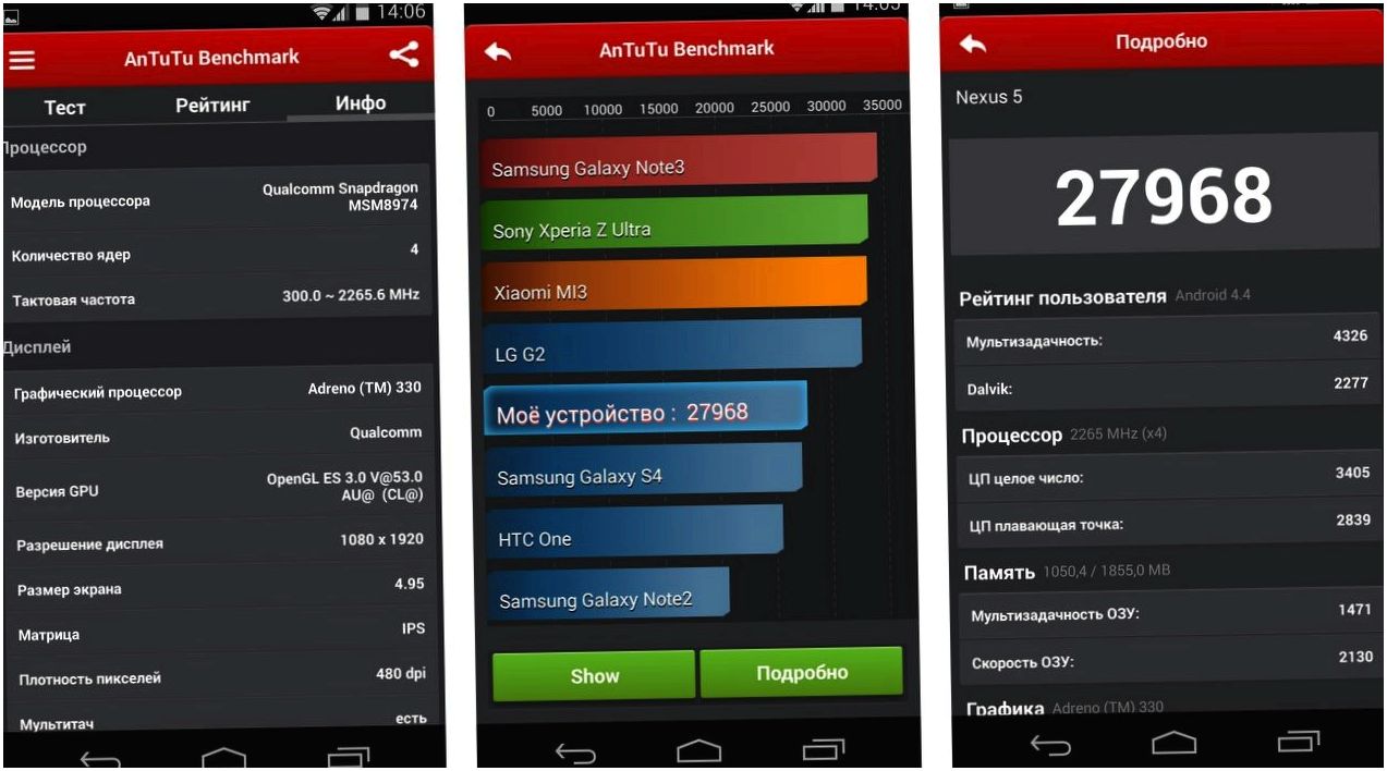 Чистокровный. Обзор смартфона Nexus 5 от LG и Google