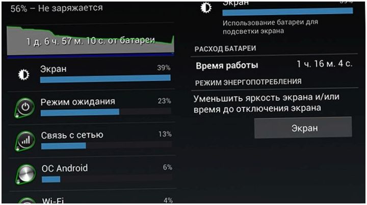 Энергодиета. Как сберечь заряд батареи на Android (энергодиета, сберечь, заряд, батарея) Энергодиета. Как сберечь заряд батареи на Android