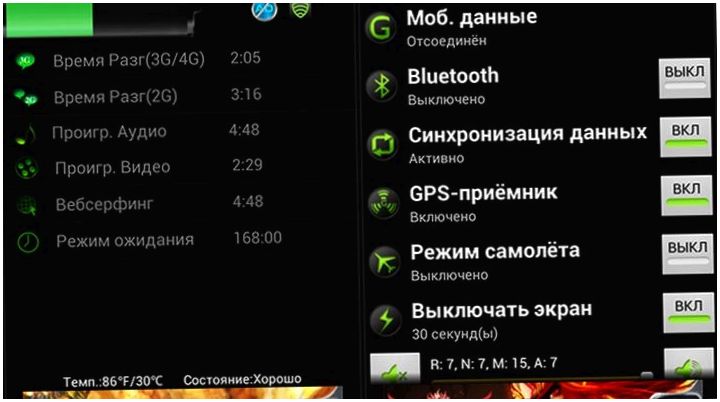 Энергодиета. Как сберечь заряд батареи на Android (энергодиета, сберечь, заряд, батарея) Энергодиета. Как сберечь заряд батареи на Android