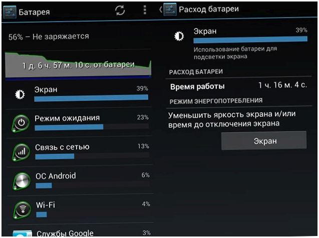 Энергодиета. Как сберечь заряд батареи на Android (энергодиета, сберечь, заряд, батарея) Энергодиета. Как сберечь заряд батареи на Android