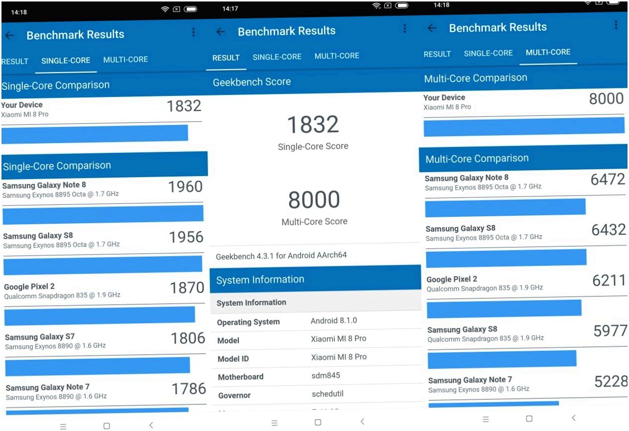 Обзор смартфона Xiaomi Mi 8 Pro: "прозрачный" флагман (обзор, смартфона, xiaomi, прозрачный) Обзор смартфона Xiaomi Mi 8 Pro: "прозрачный" флагман