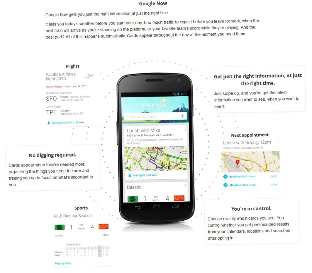 Что умеет и зачем нужен помощник Google Now (уметь, нужный, помощник, google) Что умеет и зачем нужен помощник Google Now