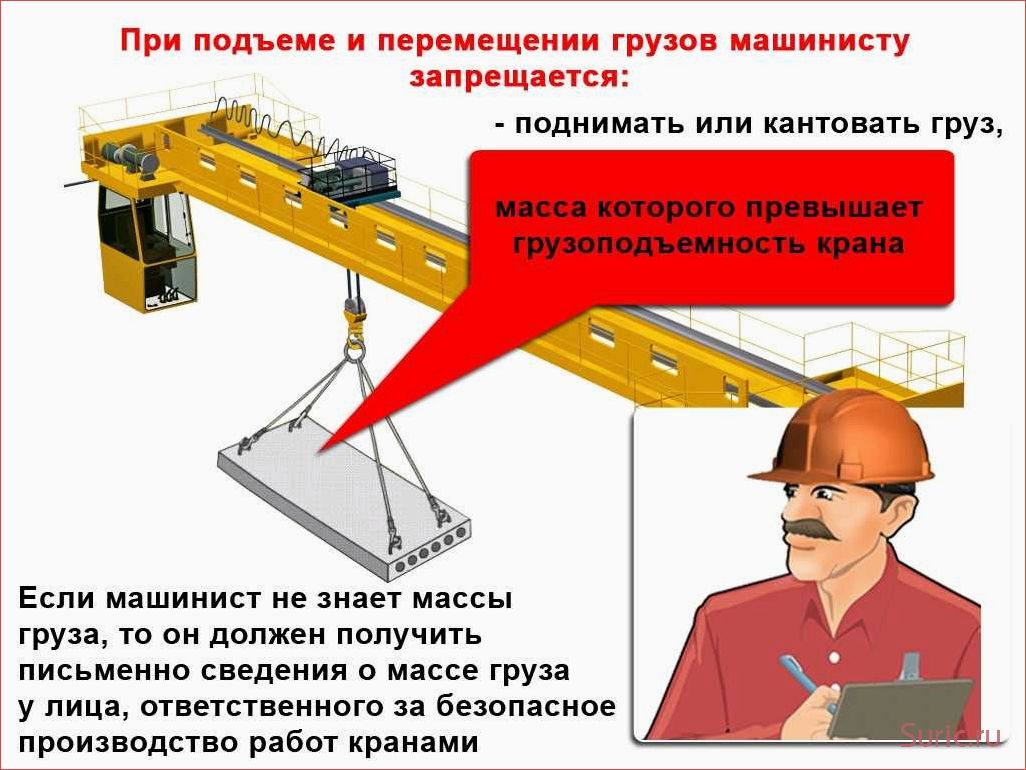 Производство мостовых и козловых кранов